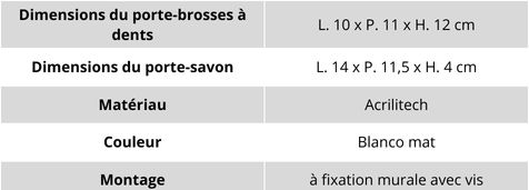 caracteristiques du set d'accessoires de salle de bain 1.16 maxim